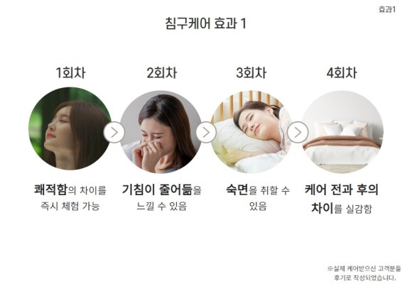 더스트제로 이미지