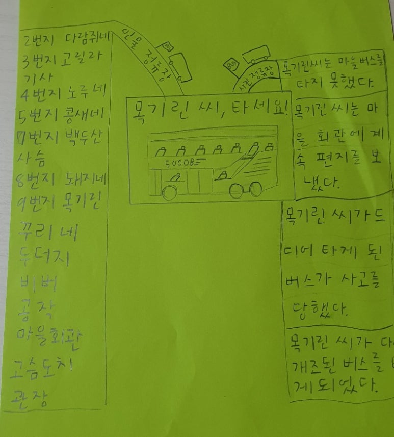 브레인스토밍센터 이미지