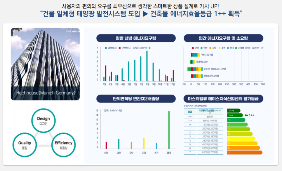 에이스편의점 이미지