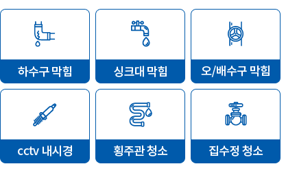하수구막힘역류배관청소소변기막힘배관수리씽크대막힘역류 이미지