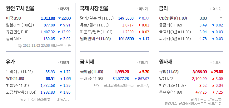 (주)세니젠 이미지
