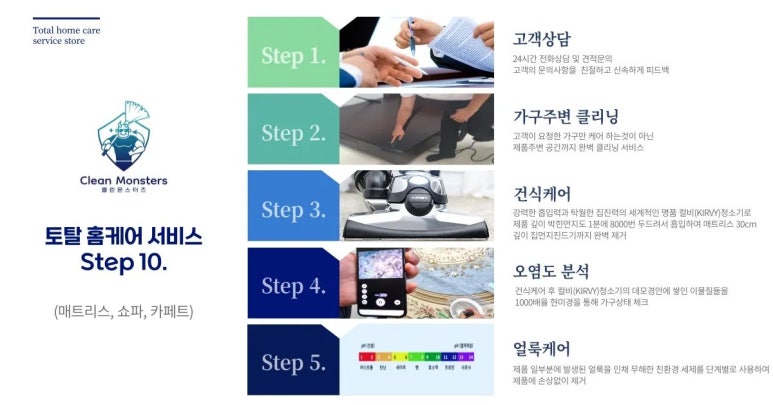 몬스터토탈케어클린 이미지