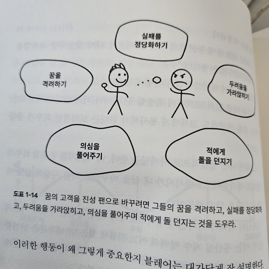 리딩프로주 이미지