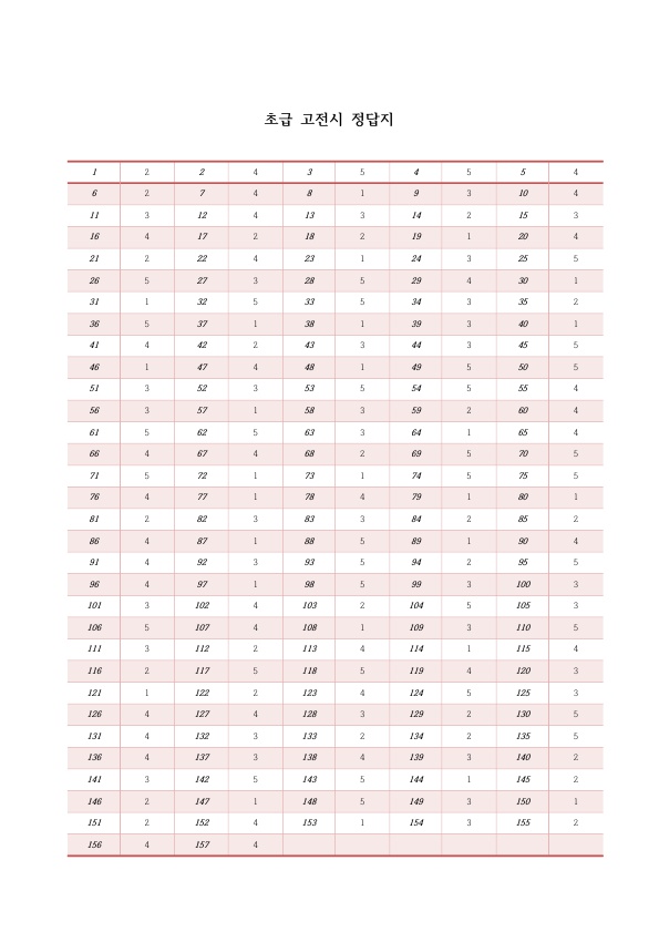 탐진어가 이미지