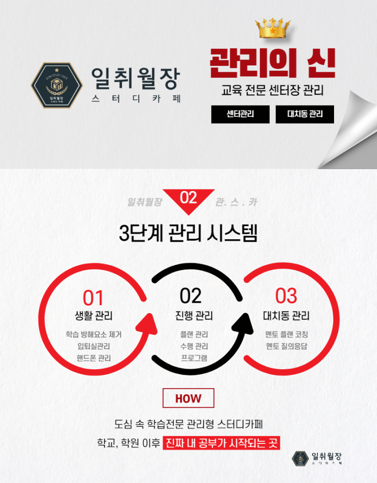 일취월장관리형독서실 이미지