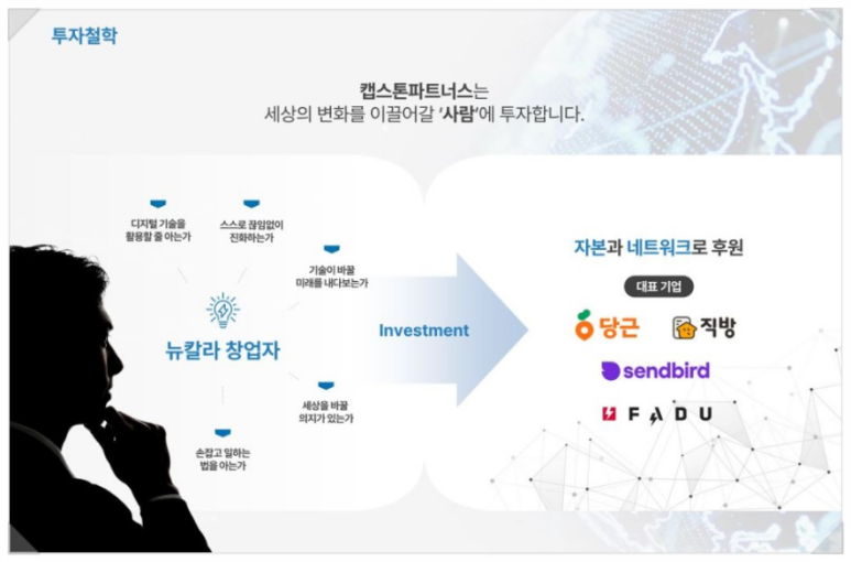 300파트너스 이미지