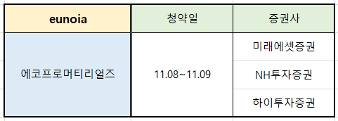 비아이테크 이미지