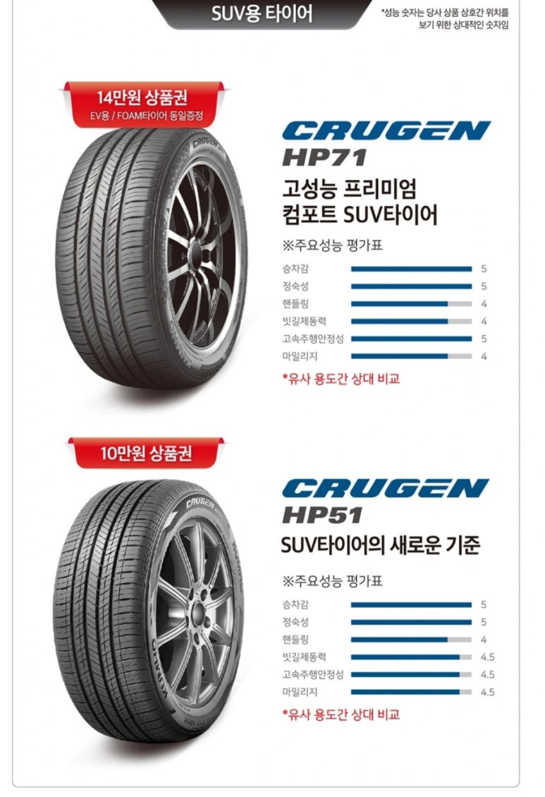 세일타이어 이미지