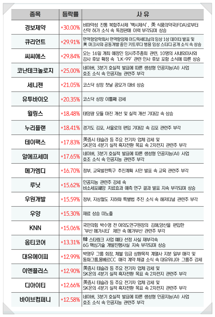 플랜컴퍼니 누리 이미지