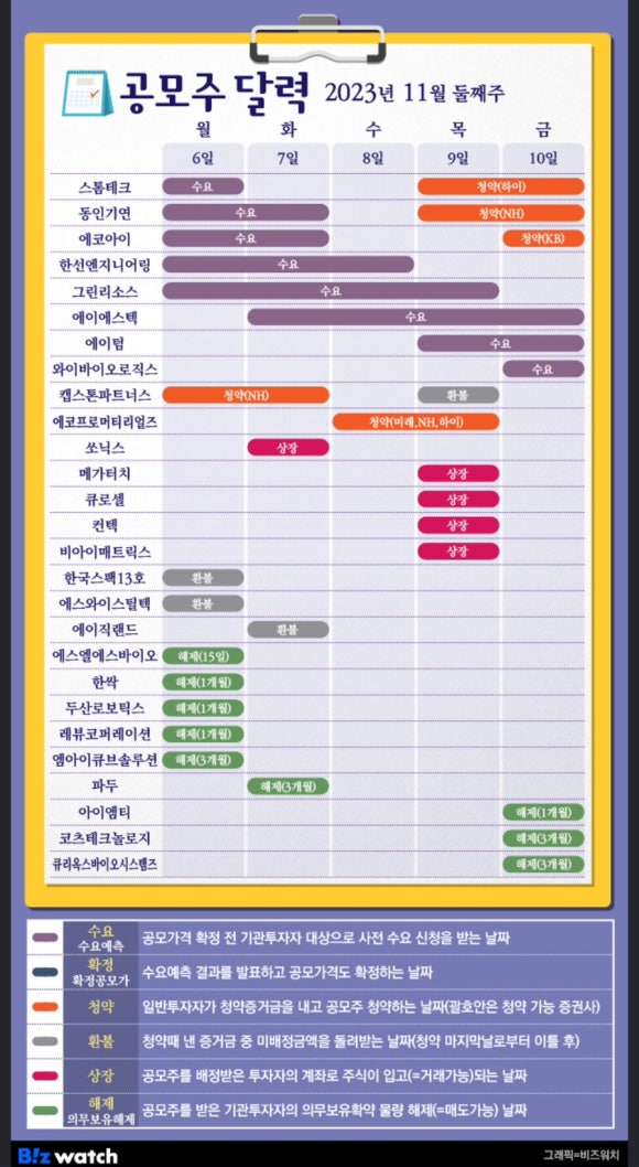 (주)그린테크엔지니어링 이미지