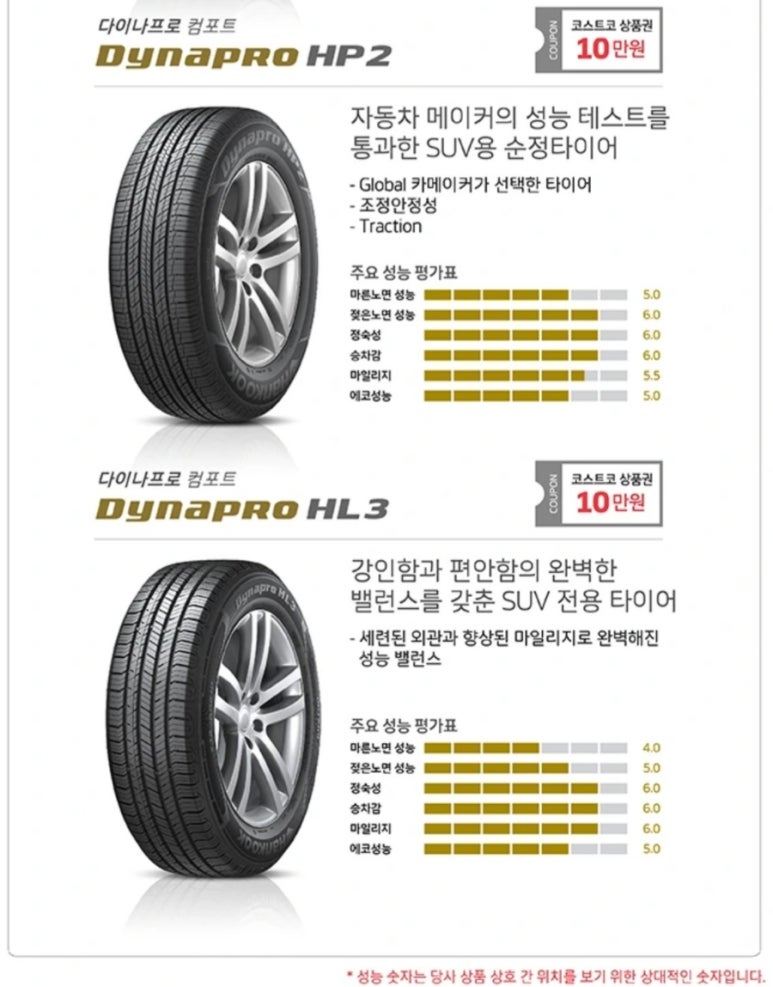 세일타이어 이미지