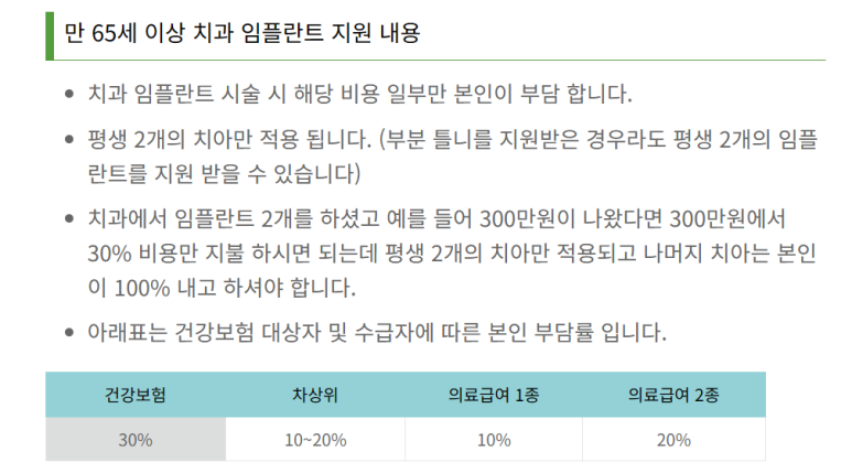 향기로운치과의원 이미지