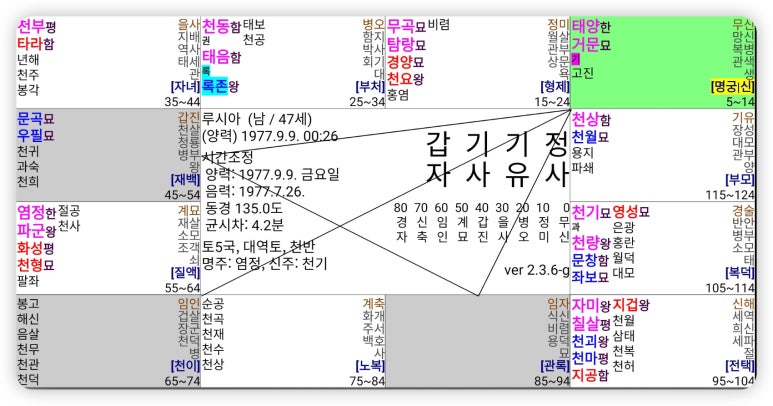 자미성 이미지