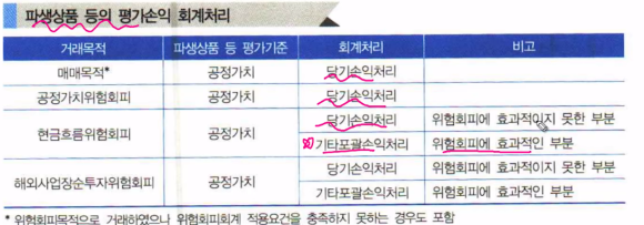 각월 이미지