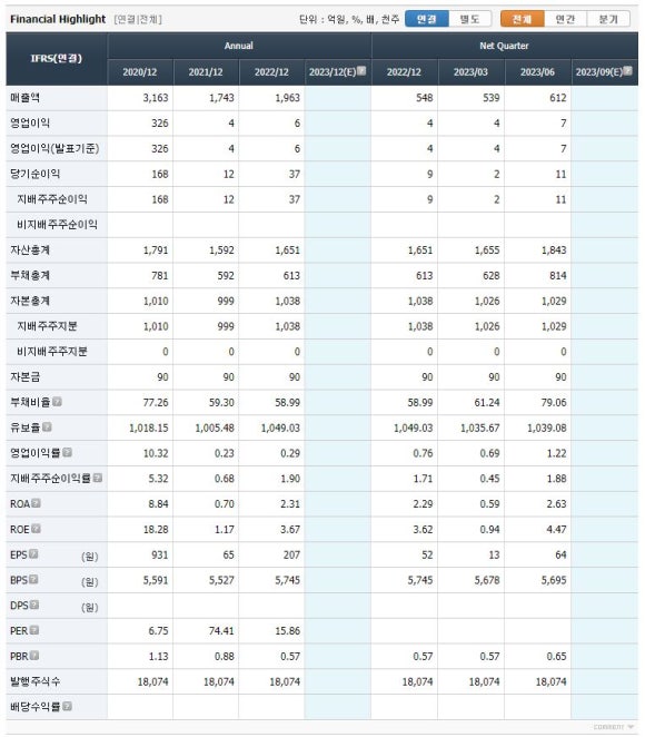 우원기업 이미지