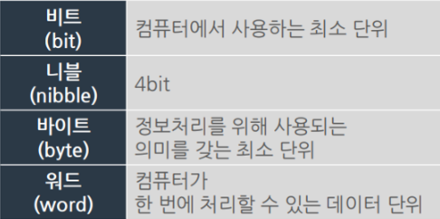 니블컴퓨터 이미지