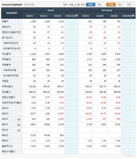 (주)누리플랜 이미지