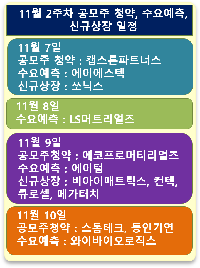 비아이테크 이미지