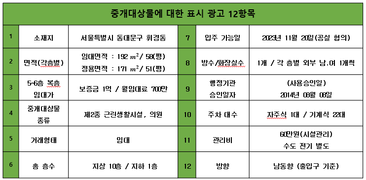 향치과의원 이미지