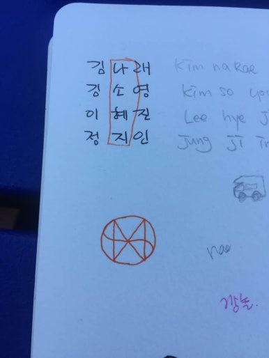 세이브카 이미지