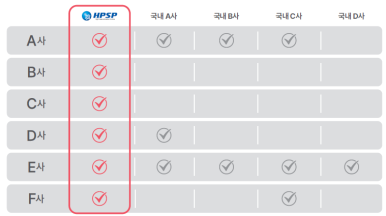 제이엘씨파트너스 이미지