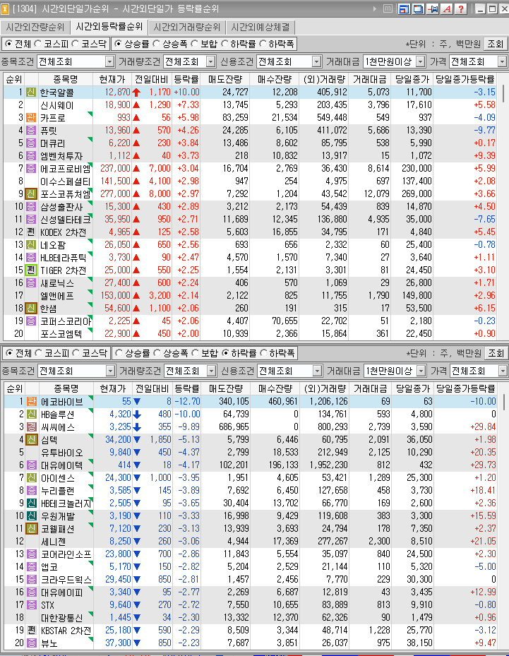 주식회사 카프로 이미지