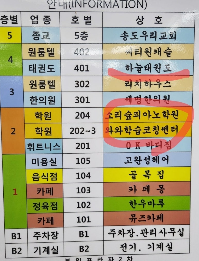 소리숲피아노학원 이미지
