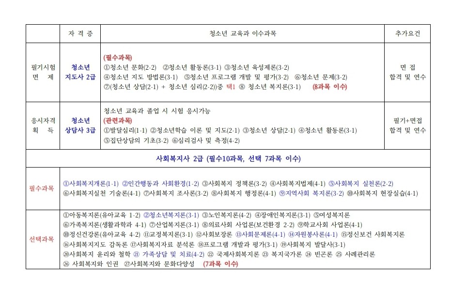 청담사 이미지