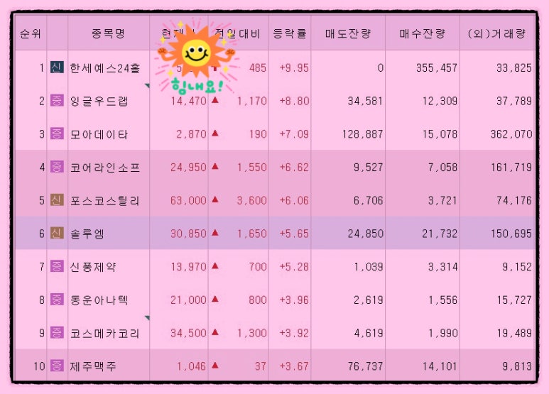 한세예스이십사파트너스 이미지
