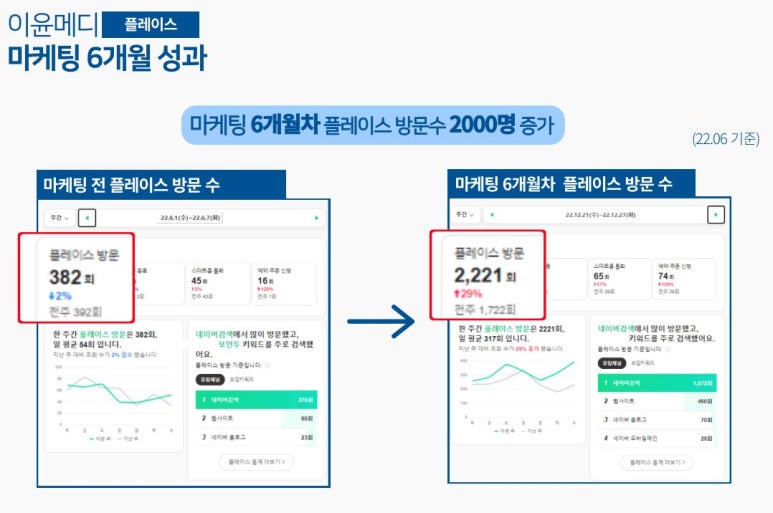 메타메디 이미지