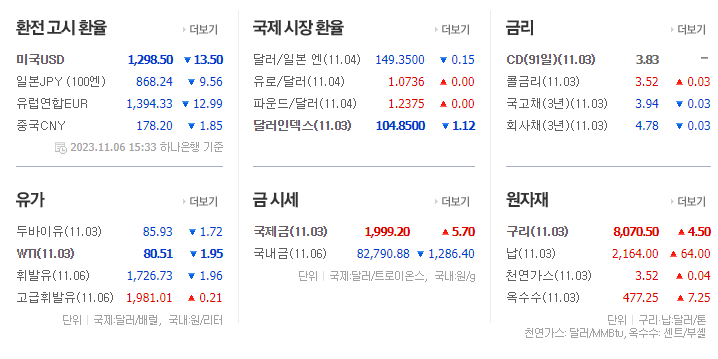 금양테크주 이미지