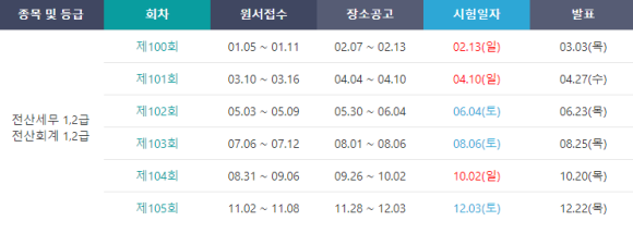 이윤세무회계 이미지