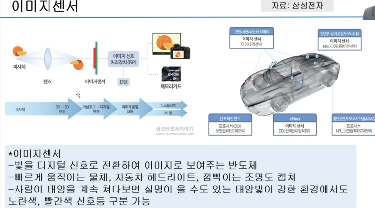 디에스미디어 이미지