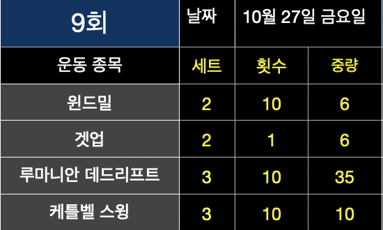 아로짐 이미지