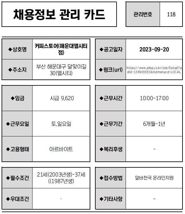 커피스토어 해운대 엘시티점 이미지