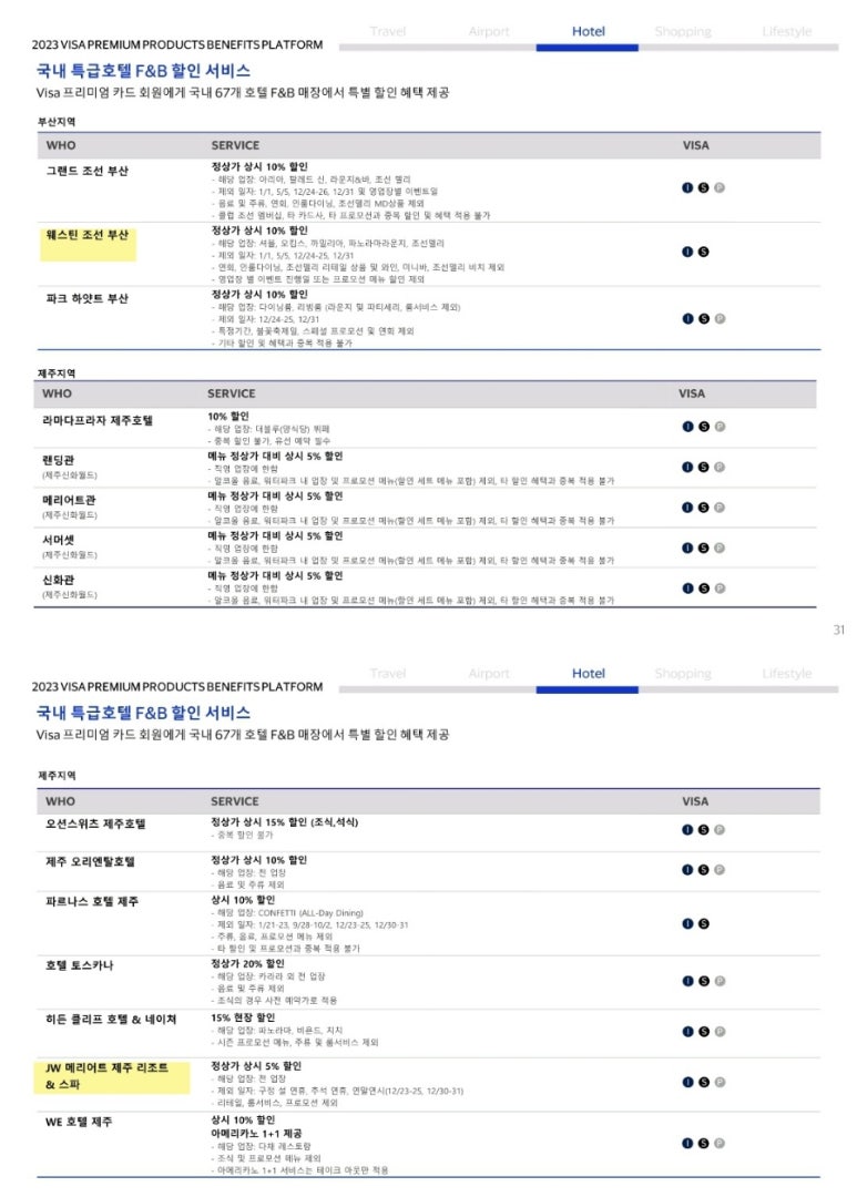 베스트원F&B 이미지