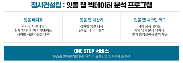 (주)잇올 이미지