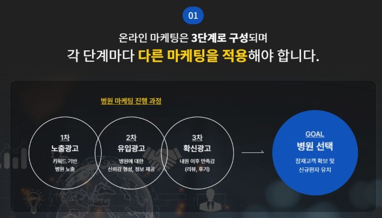 이윤치과 이미지