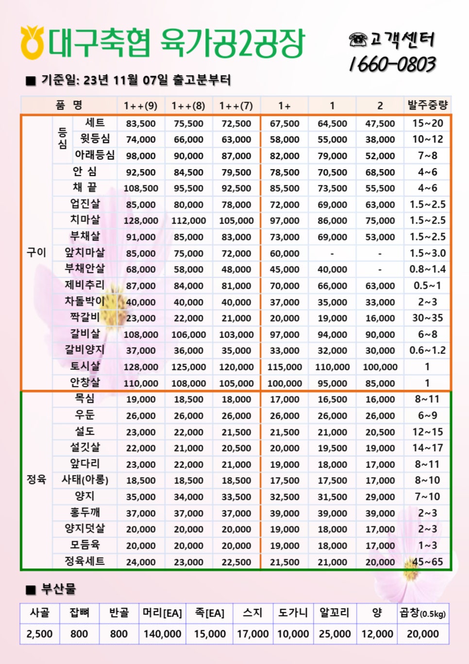 대구축협육가공공장 이미지