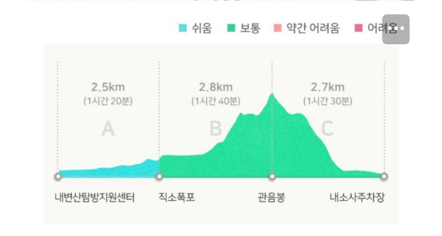 알레(alle) 이미지