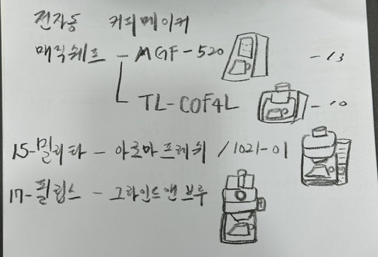 옹해야숯불닭발 이미지