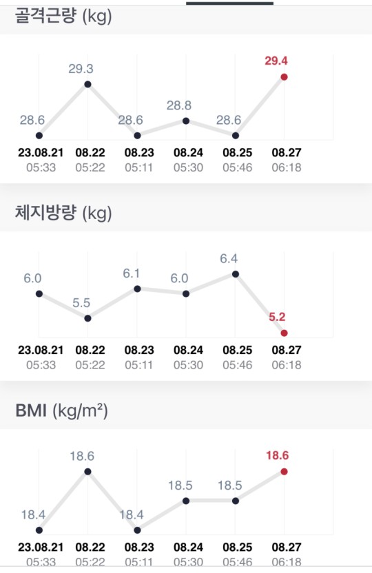 경희헬스 이미지