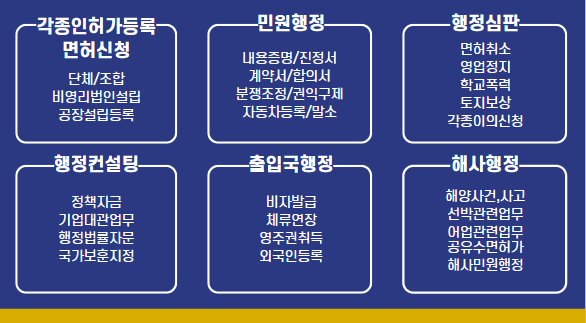 사이다행정사사무소 이미지