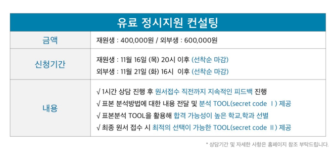 지원컨설팅 이미지