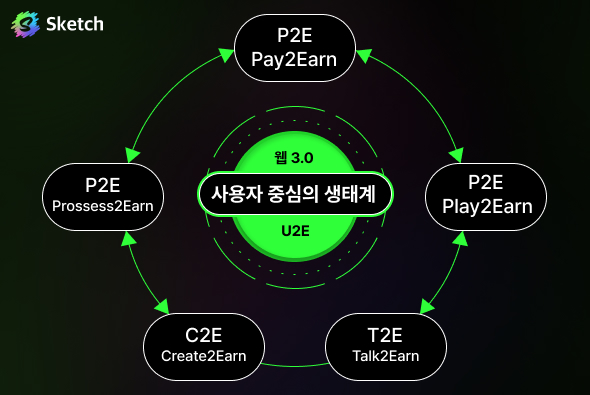 세상스케치 이미지