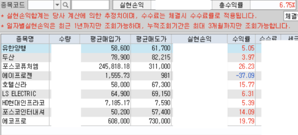 서림바이오 이미지