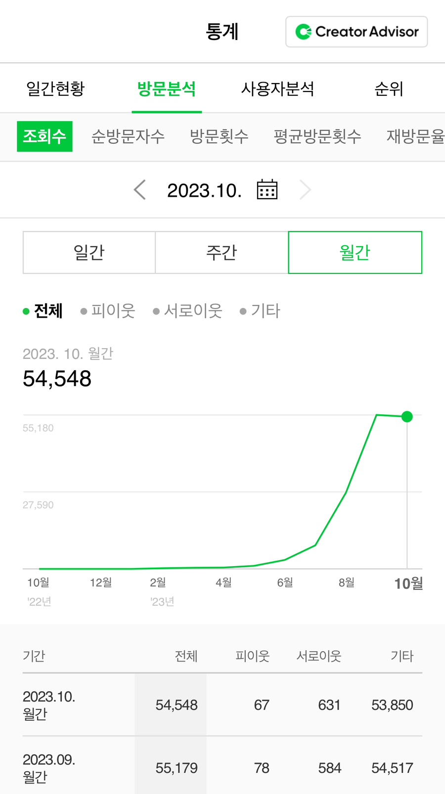 대한애드 이미지