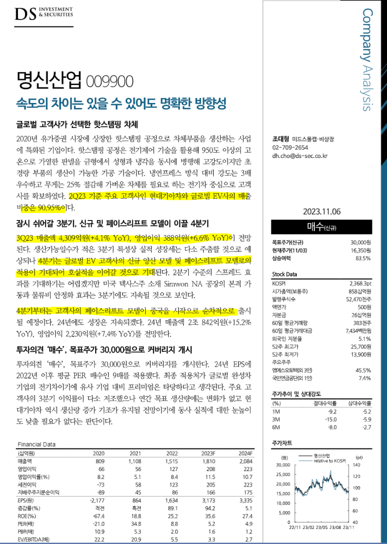 명신의류 이미지