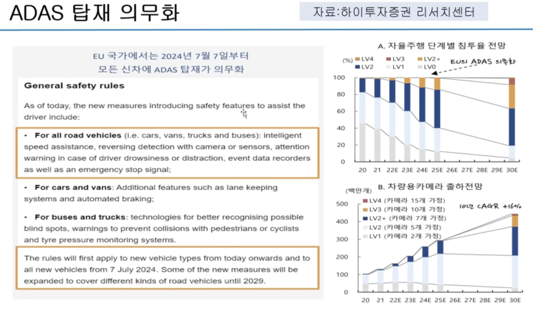 디에스미디어 이미지