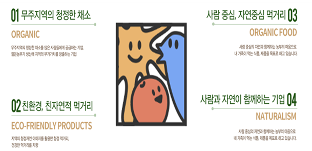 파머스에프앤에스 이미지